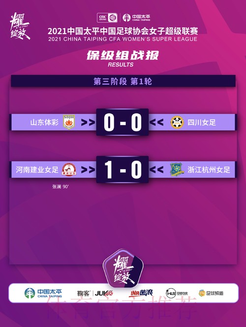 2021女超联赛第三阶段开赛 争冠组与保级组均展开激烈争夺 2021女超联赛第三阶段开赛 争冠组与保级组均展开激烈争夺